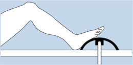 Kirschenbaum Foot Positioner