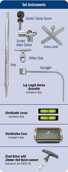 Parsley Intraoperative Leg Length Device