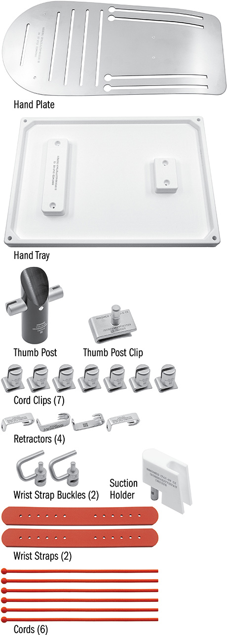 Auerbach Hand Positioner Set