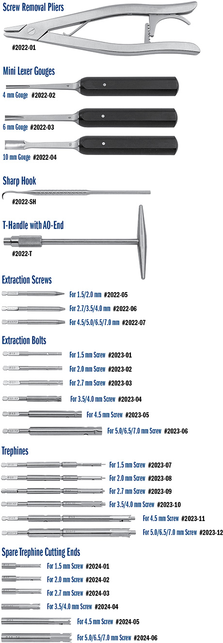 Basic Screw Removal System