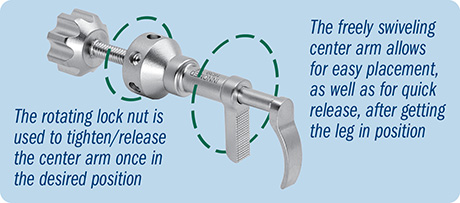 Chen Low Profile Plate/Bone Clamp