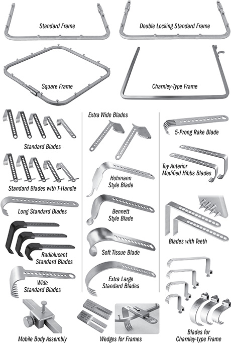 Hip Surgery Retractor System