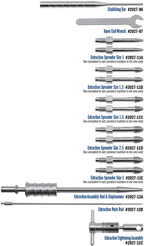 Intramedullary Nail Removal Set