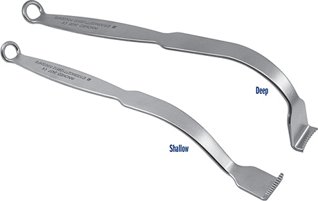 Modified Humeral Head Retractors