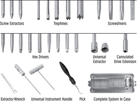 Universal Screw Removal Instrument System