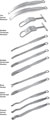 Flatow & Bigliani
Shoulder Instruments