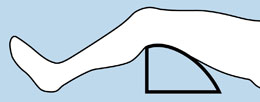 Lower Extremity Leg Positioner